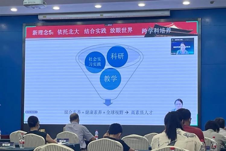 WDCM上传图片