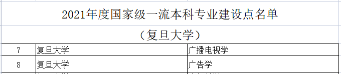 WDCM上传图片