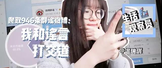 WDCM上传图片